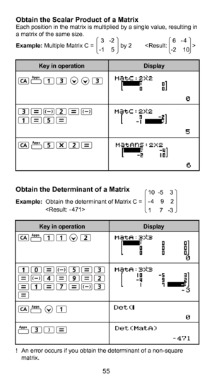 Page 5644
55
Obtain the Determinant of a Matrix
Example:  Obtain the determinant of Matrix C =                      
                                 
Example: Multiple Matrix C =                by 2         
 3   -2
-1    5
 6   
-4
-2    10
10  -5    3
- 4    9    2
1     7   -3
Obtain the Scalar Product of a MatrixEach position in the matrix is multiplied by a single value, resulting in 
a matrix of the same size. 
Display
Key in operation
Display
Key in operation
Apps
Apps
Apps
Apps
Apps
!  An error occurs...