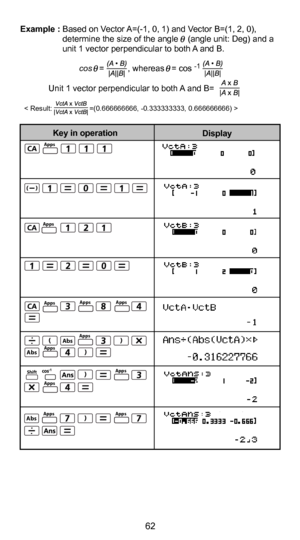 Page 6351
62
Example : Based on Vector A=(-1, 0, 1) and Vector B=(1, 2, 0),
                  determine the size of the angle    (angle unit: Deg) and a
   unit 1 vector perpendicular to both A and B.
                         cos   =          , whereas   = cos 
-1 
            Unit 1 vector perpendicular to both A and B= 
  < Result:                   =(0.666666666, -0.333333333, 0.666666666)\
 >
Display
Key in operation
AbsAbs
Abs
Apps
Apps
AppsAppsApps
AppsApps
AppsApps
AppsApps 