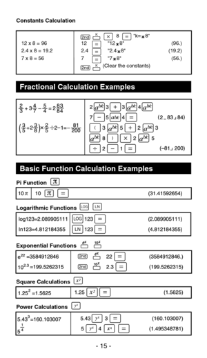 Page 16        8          k=   8
12  12   8 (96.)
2.4  2.4   8  (19.2)
7  7   8  (56.)
               (Clear the constants)
Fractional Calculation Examples
Basic Function Calculation Examples
2nd
Pi Function
Logarithmic FunctionsLOG
LOG
LN
LN
Square Calculations
Power Calculations
2nd
2nd
Exponential Functions
12 x 8 = 96
2.4 x 8 = 19.2
7 x 8 = 56
K
2ndK
Constants Calculation
- 15 - 