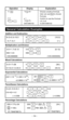 Page 15General Calculation Examples
Addition and Subtraction
Multiplication and Division
Mixed Calculations
Exponential Calculations
Parentheses Calculations
Percentage Calculations
         Operation                Display                        Explanation 11 “             ”  Choose a built-in Formula.
     User can use        to choose
    Formula.
       ? Confirm to use the Formula
  5        8  “             ”  r=5, h=8
   209.4395102  V=209.4395102
2nd
2nd
FMLAFMLA
- 14 - 