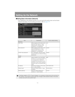 Page 182182
Setting Up the Network
■Setting Basic Information [Network]
From [Network] in the settings window, you can log into the web screen and set basic 
network information. For the setting procedure, refer to page 177. 
ItemExplanationFactory default setting
Password
User  name When logging into the web screen, 
enter the user name in 1-byte 
alphanumeric characters and 
symbols (4 -15 characters).root
New  password When logging into the web screen, 
enter the password in 1-byte 
alphanumeric characters...