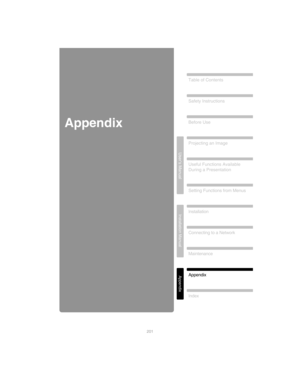 Page 201Projecting an Image
Safety Instructions
Table of Contents
Useful Functions Available 
During a Presentation
Setting Functions from Menus
Installation
Connecting to a Network
Maintenance
Appendix
Index
Appendix
User’s Manual
Installation Manual
Before Use
201
Appendix 