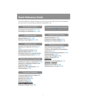 Page 44
Quick Reference Guide
This Quick Reference Guide will help you find functions that make full use of the projector 
and are useful for producing an  attractive presentation, etc.
Connecting to the Computer (P47 - P51 )
Connecting to AV Equipment ( P52 - P55 )
Starting Projection ( P56 - P58 )
Selecting an Input Signal ( P59 - P60 )
Adjusting the Image Size and Focus ( P71 - 
P73 )
Adjusting Keystone Distortion ( P76)
Adjusting Aspect Ratio ( P63 - P70 )
Eliminating Flickers from Computer Screen 
and...