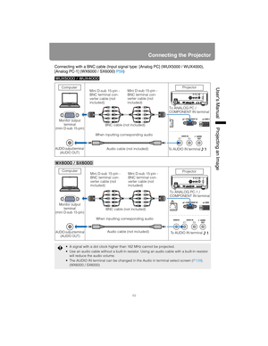 Page 4949
Connecting the Projector
User’s ManualProjectin
g an Ima
ge
Connecting with a BNC cable (Input signal type: [Analog PC] (WUX5000 / WUX4000), 
[Analog PC-1] (WX6000 / SX6000) P59)
 A signal with a dot clock higher than 162 MHz cannot be projected.
 Use an audio cable without a built-in resistor. Using an audio cable with a built-in resistor 
will reduce the audio volume.
 The AUDIO IN terminal can be changed in the Audio in terminal select screen (P139). 
(WX6000 / SX6000)
Computer
Monitor output...