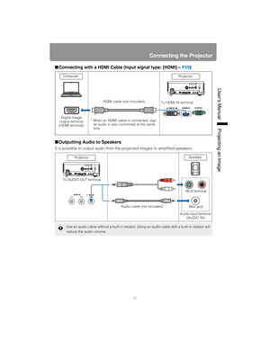 Page 5151
Connecting the Projector
User’s ManualProjectin
g an Ima
ge
■Connecting with a HDMI Cable (Input signal type: [HDMI] – P59)
■Outputting Audio to Speakers
It is possible to output audio from the projected images to amplified speakers.
Use an audio cable without a built-in resistor. Using an audio cable with a built-in resistor will 
reduce the audio volume.
Computer
Digital image 
output terminal 
(HDMI terminal)HDMI cable (not included)
* When an HDMI cable is connected, digi-
tal audio is also...