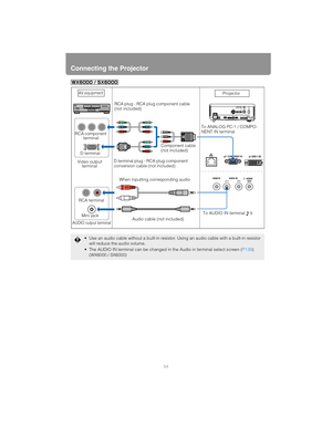 Page 54Connecting the Projector
54
 Use an audio cable without a built-in resistor. Using an audio cable with a built-in resistor 
will reduce the audio volume.
 The AUDIO IN terminal can be changed in the Audio in terminal select screen (P139). 
(WX6000 / SX6000)
AV equipment
When inputting corresponding audioTo ANALOG PC-1 / COMPO-
NENT IN terminalProjector
RCA component 
terminal
D terminal
Mini jack
AUDIO output terminal
RCA plug - RCA plug component cable 
(not included)
Audio cable (not included) D...