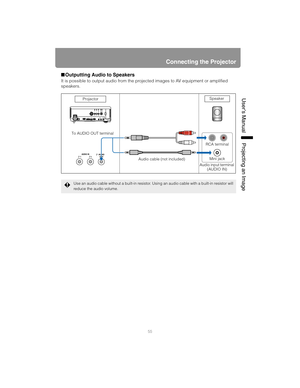 Page 5555
Connecting the Projector
User’s ManualProjectin
g an Ima
ge
■Outputting Audio to Speakers
It is possible to output audio from the projected images to AV equipment or amplified 
speakers.
Use an audio cable without a built-in resistor. Using an audio cable with a built-in resistor will 
reduce the audio volume.
RCA terminalSpeaker
Projector
To AUDIO OUT terminal
Audio cable (not included)Mini jack
Audio input terminal 
(AUDIO IN) 