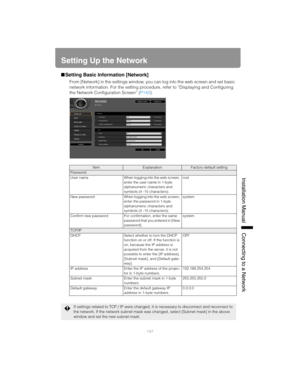 Page 147147
Installation Manual Connecting to a Networ
k
Setting Up the Network
■Setting Basic Information [Network]
From [Network] in the settings window, you can log into the web screen and set basic 
network information. For the setting proced ure, refer to “Displaying and Configuring 
the Network Configuration Screen” ( P142). 
ItemExplanationFactory default setting
Password
User  name When logging into the web screen, 
enter the user name in 1-byte 
alphanumeric characters and 
symbols (4 -15 characters)....