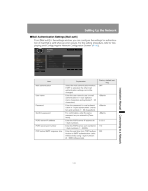 Page 149149
Setting Up the Network
Installation Manual Connecting to a Networ
k
■Mail Authentication Settings [Mail auth]
From [Mail auth] in the settings window,  you can configure the settings for authentica-
tion of mail that is sent when an error occ urs. For the setting procedure, refer to “Dis-
playing and Configuring the Network Configuration Screen” ( P142). 
ItemExplanationFactory default set-
ting
Mail  authentication Select the mail authentication method.  If OFF is selected, the other mail...