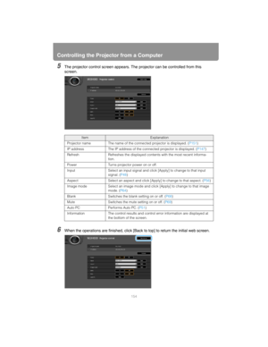 Page 154Controlling the Projector from a Computer
154
5The projector control screen appears. The  projector can be controlled from this 
screen.
6When the operations are finished, click [Back  to top] to return the initial web screen.
ItemExplanation
Projector name The name of the connected projector is displayed. ( P151)
IP address The IP address of the connected projector is displayed. ( P147)
Refresh Refreshes the displayed contents with the most recent informa-
tion.
Power Turns projector power on or off....