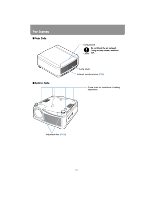 Page 28Part Names
28
■Rear Side
■ Bottom Side
Exhaust vent
Infrared remote receiver ( P26)
Do not block the air exhaust.
Doing so may cause a malfunc-
tion.
Lamp cover
Adjustable feet ( P118) Screw holes for installation of ceiling 
attachment 