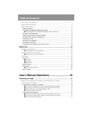 Page 4
4
Table of Contents
How to Use This Manual .............................................................................................. 2
Quick Reference Guide................................................................................................ 3
Safety Instructions ..................................................................................................... 10
Safety Precautions...