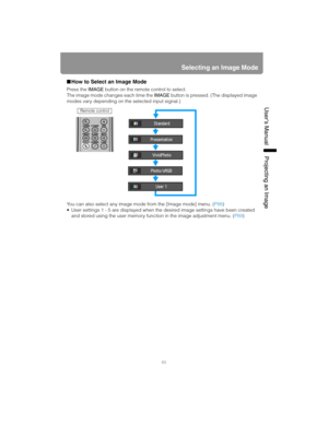 Page 6565
Selecting an Image Mode
User’s ManualProjectin
g an Ima
ge
■How to Select an Image Mode
Press the  IMAGE button on the remote  control to select.
The image mode changes each time the  IMAGE button is pressed. (The displayed image 
modes vary depending on the selected input signal.)
You can also select any image mode from the [Image mode] menu. ( P88)
• User settings 1 - 5 are displayed when th e desired image settings have been created 
and stored using the user memory func tion in the image...