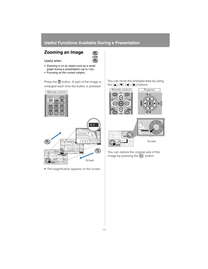 Page 70Useful Functions Available During a Presentation
70
Zooming an Image
Press the  button. A part of the image is 
enlarged each time the button is pressed.
 The magnification appears on the screen.
You can move the enlarged area by using 
the 
[], [], [] / [] buttons.
You can restore the original size of the 
image by pressing the   button.
Useful when:
• Zooming in on an object such as a small 
graph during a presentation (up to 12x).
• Focusing on the current subject.
Remote control
Screen
Remote control...