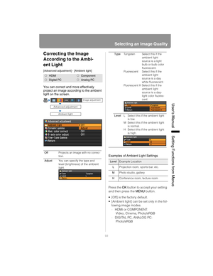 Page 9393
Selecting an Image Quality
User’s ManualSettin
g Functions from Menus
Correcting the Image 
According to the Ambi-
ent Light
[Advanced adjustment] - [Ambient light]
You can correct and  more effectively 
project an image according to the ambient 
light on the screen.
Examples of Ambient Light Settings
Press the OK button to accept your setting 
and then press the  MENU button.
• [Off] is the factory default.
 [Ambient light] can be set only in the fol- lowing image modes.
- HDMI or COMPONENT:
 Video,...