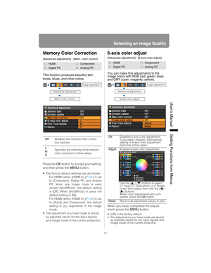 Page 9595
Selecting an Image Quality
User’s ManualSettin
g Functions from Menus
Memory Color Correction
[Advanced adjustment] - [Mem. color correct]
This function produces beautiful skin 
tones, blues, and other colors.
Press the OK button to accept your setting 
and then press the  MENU button.
• The factory default settings are as follows.
- For HDMI (when [HDMI In] ( P102) is set
to [Computer]), Digital PC and Analog
PC, when any image mode is used
except [VividPhoto], the default setting
is [Off]. When...