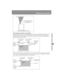 Page 127127
Setting Up the Projector
Installation Manual InstallationArea where lens movement is not possible
With the Standard Zoom Lens and Long Zoom Lens, when the shift exceeds 44% in the 
upward direction, the amount of  available shift in the left / right directions decreases. 
When the lens is shifted upward to the maxi mum (55%), the amount of available shift in 
the left / right direction is ±2%.
With the Short Fixed Lens, great er shift in the up / down direction reduces the available 
shift in the...