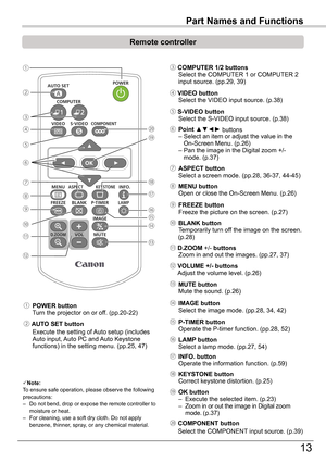 Page 13Part	Names	and	Functions
13
Part	Names	and	Functions
Note:To ensure safe operation, please observe the following precautions:– Do not bend, drop or expose the remote controller to moisture or heat.– For cleaning, use a soft dry cloth. Do not apply benzene, thinner, spray, or any chemical material.
Remote	controller
⑦
⑭⑩
⑳④
⑱
②
⑧
⑨
⑬
⑯
⑤
⑥
⑪
⑫
⑲
⑮
③
② AUTO	SET	button
Execute the setting of Auto setup (includes Auto input, Auto PC and Auto Keystone functions) in the setting menu. (pp.25, 47)
⑤	S-VIDEO...