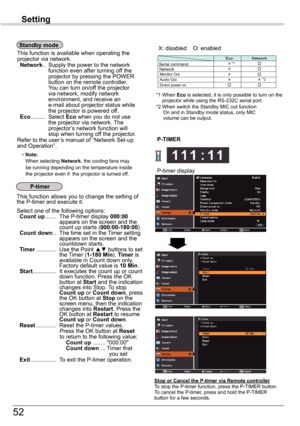 Page 5252
Setting
Standby	mode
This function is available when operating the projector via network. Network ..  Supply the power to the network function even after turning off the projector by pressing the POWER button on the remote controller. You can turn on/off the projector via network, modify network environment, and receive an e-mail about projector status while the projector is powered off. Eco .........  Select Eco when you do not use the projector via network. The projector’s network function will stop...