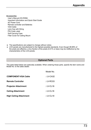 Page 73Appendix
73
Appendix
     Model No.
COMPONENT-VGA	Cable	  :	LV-CA32
Remote	Controller																							                 :	LV-RC03
Projector	Attachment															                  		:	LV-CL16
Ceiling	Attachment																																							:	LV-CL18
High	Ceiling	 Attachment												              				:	LV-CL19
The parts listed below are optionally available. When ordering those par\
ts, specify the item name and Model No. to the sales dealer.
Accessories User’s Manual (CD-ROM)...