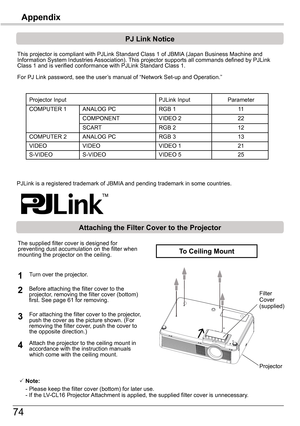 Page 7474
Appendix
This projector is compliant with PJLink Standard Class 1 of JBMIA (Japan Business Machine and Information System Industries Association). This projector supports all commands defined by PJLink Class 1 and is verified conformance with PJLink Standard Class 1.
For PJ Link password, see the user’s manual of “Network Set-up and Operation.”
PJLink is a registered trademark of JBMIA and pending trademark in some countries.
Pj	Link	Notice
Attaching	the	Filter	Cover	to	the	Projector
The supplied...