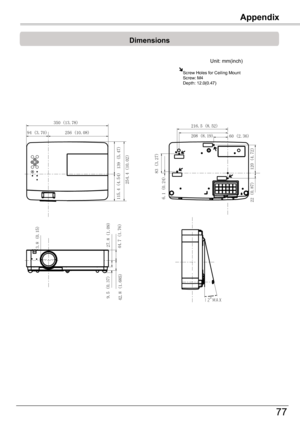 Page 77Appendix
77
Appendix
Dimensions
Unit: mm(inch)
Screw Holes for Ceiling MountScrew: M4Depth: 12.0(0.47)
94 (3.70)256 (10.08)
139 (5.47)
115.4 (4.54)
3.8 (0.15)
27.8 (1.09)
44.7 (1.76)
9.5 (0.37)
42.8 (1.685)
83 (3.27)
6.1 (0.24)
120 (4.72)
22 (0.87)
216.5 (8.52)
208 (8.19) 60 (2.36)350 (13.78)
254.4 (10.02) 