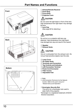 Page 1010
Part	Names	and	Functions
①⑤⑨③②
Front
Back
④
Bottom⑭
⑦⑩⑨
⑥
⑪
⑬
⑫⑧
⑮

⑨
① Infrared	Remote	Receiver② Zoom	Ring③ Focus	Ring④ Projection	Lens
CAUTION
Do  not  cover  the  light  beam  in  front  of  the  lens. High  temperature  from  light  beam  may  damage the lens.
⑤	Lens	Cap (See page 62 for attaching.)
⑥ Speaker
⑦ Exhaust	Vents
  CAUTION
Hot  air  is  exhausted  from  the  exhaust  vent.  Do not put heat-sensitive objects near this side.
⑧ Lamp	Cover⑨ Air	Intake	Vents⑩ Terminals	and	Connectors⑪ Top...