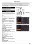 Page 59Setting
59
Input	Source	Information	Display
The Information Menu is used for checking the status of the image signal\
 being projected and the operation of the projector.
H-sync	freq.
V-sync	freq.
Lamp	counter
Information	Menu
The horizontal frequency of the input signal is displayed in KHz, or -	-	-	- KHz	when no signal.
The vertical frequency of the input signal is displayed in Hz, or -	-	-	-	Hz	when no signal. Numbers of Hz doubles when during Interlace.
The cumulative lamp operating time is...