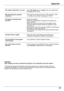 Page 67Appendix
67
Appendix
	 The	image	is	distorted	or	runs	off.			– Check PC	adjust menu or Aspect menu and adjust them.            See pages 31-32, 36-37.
	 PIN	code	dialog	box	appears													– PIN code lock is being set. Enter a PIN code (the “1234”     at	start-up.																																														or number you have set). See pages 21, 55-56.
	 The	Remote	controller	does        – Check the batteries.  not	work.        – Make sure no obstruction is between the projector and...