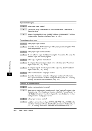 Page 115 
Paper Feeding Problems 
9-14 
Troubleshooting
 
9 
Paper stacked roughly. 
QIs the proper paper loaded? 
ALoad proper paper in the cassette or multi-purpose feeder. (See Chapter 2, 
Paper Handling.) 
ASelect  in  in  of 
the Menu. (See Specifying the Paper Type, on p. 5-4.) 
Repeated paper jams occur. 
QIs the proper paper loaded? 
ACheck that the size, thickness and type of the paper you are using. (See Print 
Media Requirements, on p. 2-1.) 
QIs the proper paper loaded correctly? 
ABe sure to fan the...
