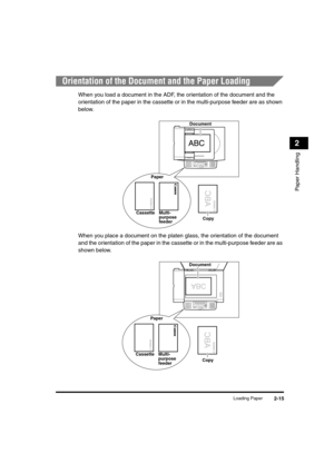 Page 46 
Loading Paper 
2-15 
Paper Handling
 
2 
Orientation of the Document and the Paper Loading 
When you load a document in the ADF, the orientation of the document and the 
orientation of the paper in the cassette or in the multi-purpose feeder are as shown 
below.
When you place a document on the platen glass, the orientation of the document 
and the orientation of the paper in the cassette or in the multi-purpose feeder are as 
shown below.
Document
Copy
Paper
Cassette Multi-
purpose
feeder
Copy...