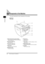 Page 23 
Main Components of the Machine 
1-2 
Introduction
 
1 
Main Components of the Machine 
This section describes the main components of the machine. 
■ 
MF5550 
Front View     
aa a a 
ADF (Automatic Document Feeder) 
Holds documents and feeds them automatically 
into the scanning unit.     
bb b b 
Document feeder tray 
Place documents.     
cc c c 
Document output tray 
Documents come out here.     
dd d d 
Slide guide 
Adjust to the width of documents.     
ee e e 
Operation panel 
Controls the...