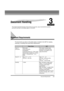 Page 50 
CHAPTER
 
Document Requirements 
3-1 
3
 
Document Handling 
This chapter describes the types of documents you can scan, copy or send with this machine 
and how to set them on the platen glass or in the ADF. 
Document Requirements 
The documents you place on the platen glass or loaded in the ADF for copying, 
scanning, or sending must meet these requirements: 
Platen Glass
ADF  
Type of 
DocumentPlain paper
Thick documents
Photographs
Small documents (e.g., index cards)
Special types of paper (e.g.,...