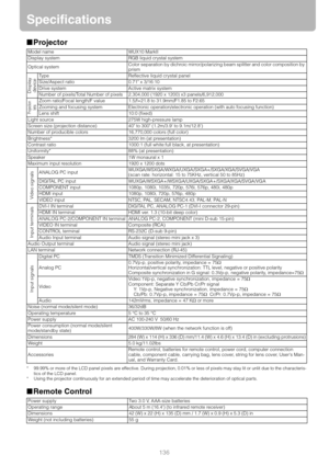 Page 136136
Specifications
■Projector
* 99.99% or more of the LCD panel pixels are effective. During projection, 0.01% or less of pixels may stay lit or unlit due to the characteris-
tics of the LCD panel. 
* Using the projector continuously for an extended period of time may accelerate the deterioration of optical parts.
■Remote Control
Model name WUX10 MarkII
Display system RGB liquid crystal system
Optical systemColor separation by dichroic mirror/polarizing beam splitter and color composition by 
prism...