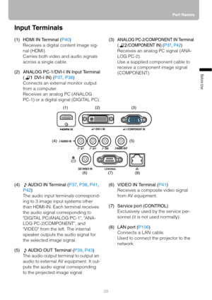 Page 2929Part Names
Before Use
Input Terminals
(1) HDMI IN Terminal (P40)
Receives a digital content image sig-
nal (HDMI).
Carries both video and audio signals 
across a single cable.
(2) ANALOG PC-1/DVI-I IN Input Terminal
(  DVI-I IN) (P37, P38)
Connects an external monitor output 
from a computer.
Receives an analog PC (ANALOG 
PC-1) or a digital signal (DIGITAL PC).(3)ANALOG PC-2/COMPONENT IN Terminal 
(/COMPONENT IN) (P37, P42)
Receives an analog PC signal (ANA-
LOG PC-2).
Use a supplied component cable...