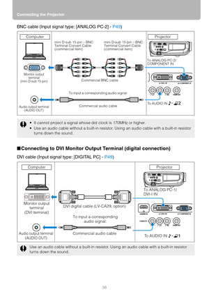 Page 38Connecting the Projector
38
BNC cable (Input signal type: [ANALOG PC-2] - P49)
■Connecting to DVI Monitor Output Terminal (digital connection)
DVI cable (Input signal type: [DIGITAL PC] - P49)
 It cannot project a signal whose dot clock is 170MHz or higher.
 Use an audio cable without a built-in resistor. Using an audio cable with a built-in resistor 
turns down the sound.
Use an audio cable without a built-in resistor. Using an audio cable with a built-in resistor 
turns down the sound.
Monitor output...