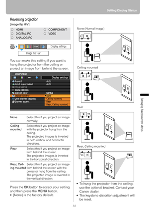 Page 8383Setting Display Status
Setting Up Functions from Menus
Reversing projection
[Image flip H/V]
You can make this setting if you want to 
hang the projector from the ceiling or 
project an image from behind the screen.
Press the OK button to accept your setting 
and then press the MENU button.
 [None] is the factory default. To hung the projector from the ceiling, 
use the optional bracket. Contact your 
Canon dealer.
 The keystone distortion adjustment will 
be reset.
HDMICOMPONENT
DIGITAL PCVIDEO...