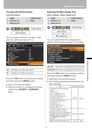 Page 9999Setting Various Function
Setting Up Functions from Menus
Turning on/off LED Illumination
[LED illumination]
You can select whether to enable or dis-
able the LED illumination (P28).
Press the OK button to accept your setting 
and then press the MENU button.
 [On] is the factory default.
 LED illumination is unrelated to turning 
on/off of the POWER or WARNING 
lamp.
Extending the Menu Display Time
[Other settings] - [Menu display time]
You can extend the menu display time, 
which is 30 seconds...