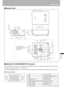 Page 137137Specifications
Appendix
■External View
■ANALOG PC-2/COMPONENT IN terminal
This terminal is used as a computer analog PC input or component input terminal. Use a 
D-sub computer cable for connection.
The terminal specifications for the analog PC input and component input are the same.
Mini D-sub 15-pin
41.4 mm (1.6)
61.5 mm (2.4)
284 mm (11.2)336 mm (13.2)
114 mm 
(4.5)
50 mm (2.0)
48 mm (1.9) 37 mm
(1.5)75 mm
(3.0) 75 mm
(3.0)
61.5 mm
 (2.4)
193 mm (7.6) 73 mm
 (2.9)
Screw Holes for 
installation of...