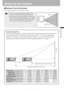 Page 3333
Projecting an Image 
Setting Up the Projector
■Placing in Front of the Screen
Place the projector in front of the screen.
 Be sure to place the projector parallel to the 
screen to ensure distortion-free projections.
 The screen must not be exposed to direct sun-
light or light from lighting equipment. In a bright 
room, it is recommended to limit ambient light-
ing in order to improve the image quality.
Optical axisScreen
Projected Image Size
The projected image size is determined by the distance...