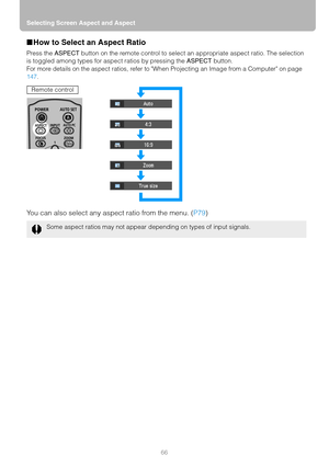 Page 66Selecting Screen Aspect and Aspect
66
■How to Select an Aspect Ratio
Press the ASPECT button on the remote control to select an appropriate aspect ratio. The selection 
is toggled among types for aspect ratios by pressing the ASPECT button.
For more details on the aspect ratios, refer to When Projecting an Image from a Computer on page 
147.
You can also select any aspect ratio from the menu. (P79)
Some aspect ratios may not appear depending on types of input signals.
Remote control 