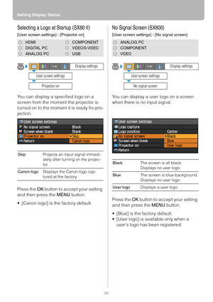 Page 90Setting Display Status
90
Selecting a Logo at Startup (SX80 II)
[User screen settings] - [Projector on]
You can display a specified logo on a 
screen from the moment the projector is 
turned on to the moment it is ready fro pro-
jection.
Press the OK button to accept your setting 
and then press the MENU button.
 [Canon logo] is the factory default.
No Signal Screen (SX800)
[User screen settings] - [No signal screen]
You can display a user logo on a screen 
when there is no input signal.
Press the OK...