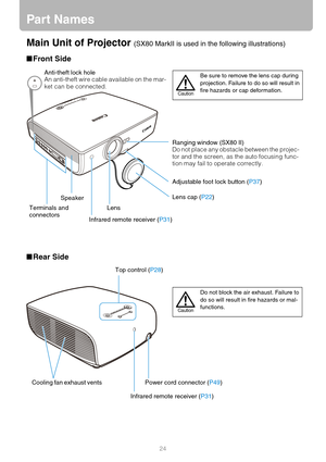 Page 2424
Par t Names
Main Unit of Projector (SX80 MarkII is used in the following illustrations)
■Front Side
■Rear Side
Terminals and 
connectors
Infrared remote receiver (P31) LensAdjustable foot lock button (P37) Anti-theft lock hole
An anti-theft wire cable available on the mar-
ket can be connected.
Lens cap (P22)
Speaker
Be sure to remove the lens cap during 
projection. Failure to do so will result in 
fire hazards or cap deformation.
Caution
Ranging window (SX80 II)
Do not place any obstacle between the...