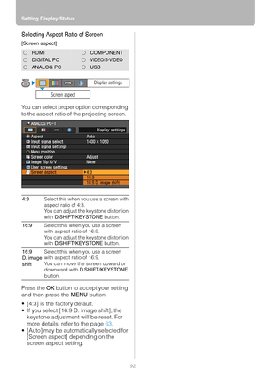 Page 92Setting Display Status
92
Selecting Aspect Ratio of Screen
[Screen aspect]
You can select proper option corresponding 
to the aspect ratio of the projecting screen.
Press the OK button to accept your setting 
and then press the MENU button.
 [4:3] is the factory default.
 If you select [16:9 D. image shift], the 
keystone adjustment will be reset. For 
more details, refer to the page 63.
 [Auto] may be automatically selected for 
[Screen aspect] depending on the 
screen aspect setting.
HDMICOMPONENT...