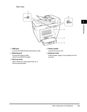 Page 26Main Components of the Machine1-5
Introduction
1
Rear View
aUSB port
Connect the USB (Universal Serial Bus) cable.
bEthernet port
Connect the network cable.
 (Only for the MF5770 model.)
cFace up cover
Open it when you output paper face up, or 
remove jammed paper.
dPower socket
Connect the power cord.
eExternal cover
Protects paper supply in the cassette from dirt 
and dust.
c
d
eb
a 