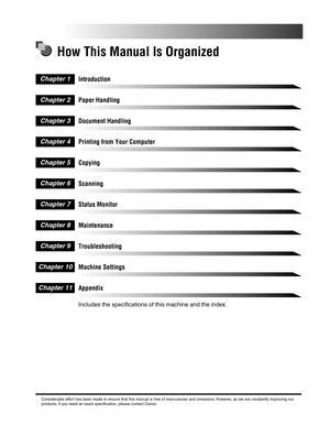 Page 4How This Manual Is Organized
Introduction
Paper Handling
Document Handling
Printing from Your Computer
Copying
Scanning
Status Monitor
Maintenance
Troubleshooting
Machine Settings
Appendix
Includes the specifications of this machine and the index.
Chapter 1
Chapter 2
Chapter 3
Chapter 4
Chapter 5
Chapter 6
Chapter 7
Chapter 8
Chapter 9
Chapter 10
Chapter 11
Considerable effort has been made to ensure that this manual is free of inaccuracies and omissions. However, as we are constantly improving our...