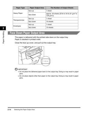 Page 45Selecting the Paper Output Area2-14
Paper Handling
2
Face Down Paper Output Area
The paper is delivered with the printed side down on the output tray. 
Paper is stacked in printed order. 
Close the face up cover, and pull out the output tray.
IMPORTANT
•Do not place the delivered paper back on the output tray. Doing so may result in paper 
jams.
•Do not place objects other than paper on the output tray. Doing so may result in paper 
jams.
Heavy Paperface up 1 sheet
face downapprox. 30 sheets (25 lb to 34...