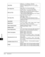 Page 133Specifications11-2
Appendix
11
Copy SizesLT R  ( 8  
1/2 × 11 (216 mm × 279 mm))
Automatic Document Feeder: LGL (8 1/2 × 14 
(216 mm × 356 mm)) to 5 13/16 × 4 1/8 (148 mm × 
105 mm)
Non-image AreaPaper: Max.
 13/64 (5 mm) at each edge
Envelope: Max. 13/64 (5 mm) at each edge
Warm-up TimeApprox. 240 sec. * (temperature: 68°F (20°C), 
humidity: 65%; from when the machine is plugged in 
until the standby display appears)
* Warm-up time may differ depending on the condition 
and environment of the machine....