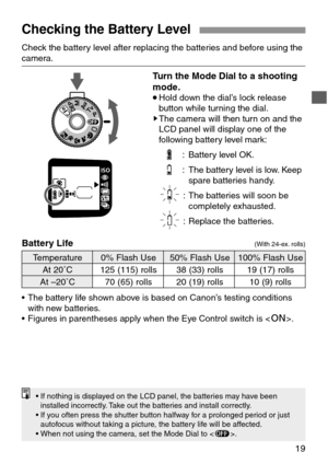 Page 1919
Checking the Battery Level
Check the battery level after replacing the batteries and before using the
camera.
• The battery life shown above is based on Canon’s testing conditions
with new batteries.
• Figures in parentheses apply when the Eye Control switch is .
Battery Life(With 24-ex. rolls)
Turn the Mode Dial to a shooting
mode.
•Hold down the dial’s lock release
button while turning the dial.
sThe camera will then turn on and the
LCD panel will display one of the
following battery level mark:
:...