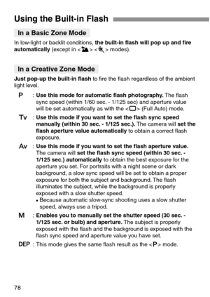 Page 7878
Using the Built-in Flash
In low-light or backlit conditions, the built-in flash will pop up and fire
automatically(except in   modes).
In a Basic Zone Mode
In a Creative Zone Mode
S:Use this mode for automatic flash photography.The flash
sync speed (within 1/60 sec. - 1/125 sec) and aperture value
will be set automatically as with the  (Full Auto) mode.
R:Use this mode if you want to set the flash sync speed
manually (within 30 sec. - 1/125 sec.).The camera will set the
flash aperture value...